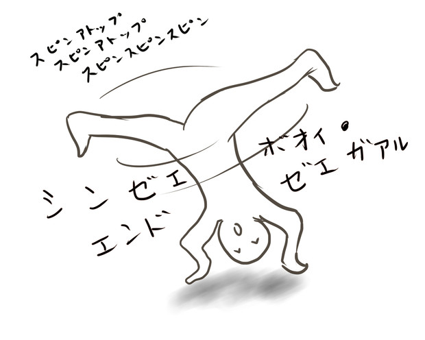 スピンアトップ スピンアトップ スピンスピンスピン ニコニコ静画 イラスト