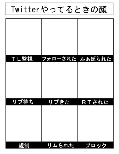 ツイッターをやってるときの顔テンプレ