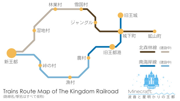 【Minecraft】鉄道路線計画