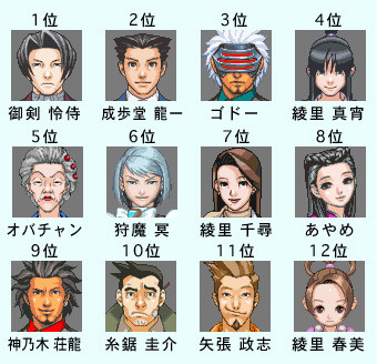 ランキング ツェペリ さんのイラスト ニコニコ静画 イラスト