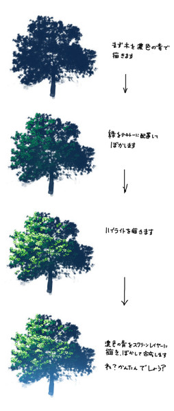 木の描き方 さわや さんのイラスト ニコニコ静画 イラスト