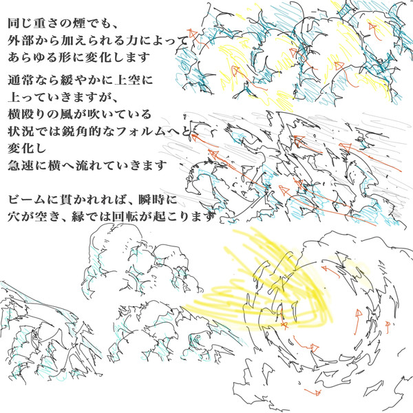 理屈に基づいた煙の描き方５ セーガン さんのイラスト ニコニコ静画 イラスト