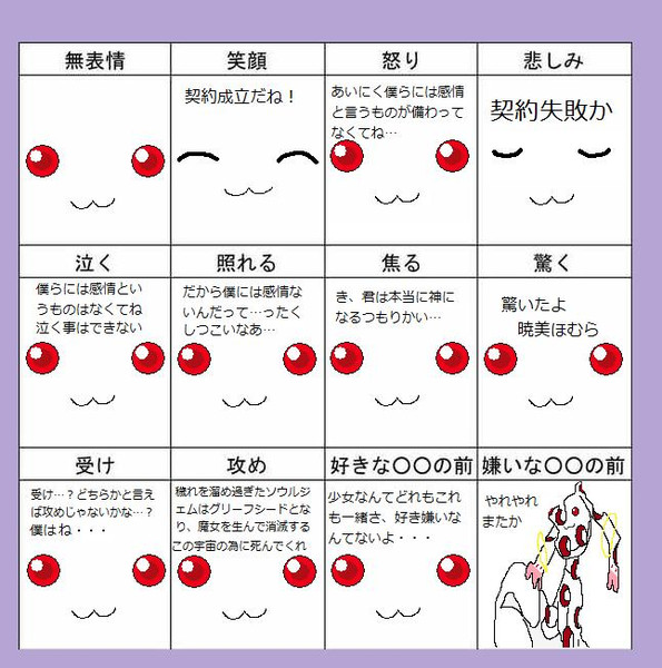 キュゥべえで表情練習 白い淫獣 さんのイラスト ニコニコ静画 イラスト