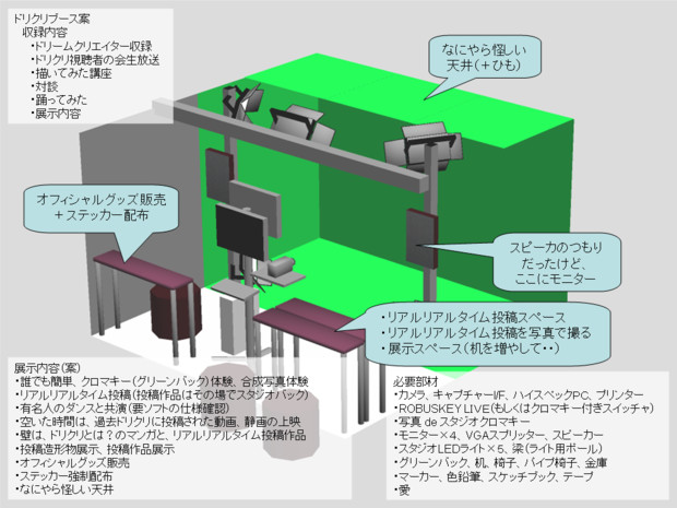 【ニコニコ超会議２】ドリクリブース案　立体にしてみた3