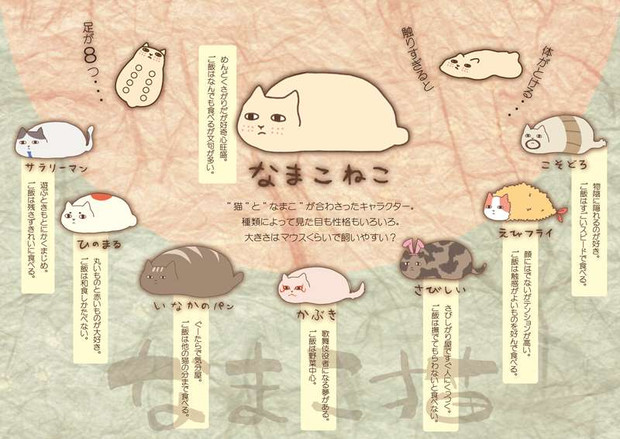 なまこ猫 ニコニコ静画 イラスト