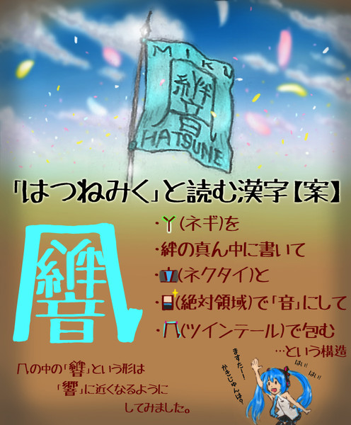 「はつねみく」と読む漢字【案】