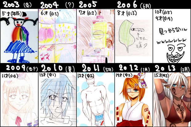 10年進化録 幼稚園から ななし さんのイラスト ニコニコ静画 イラスト