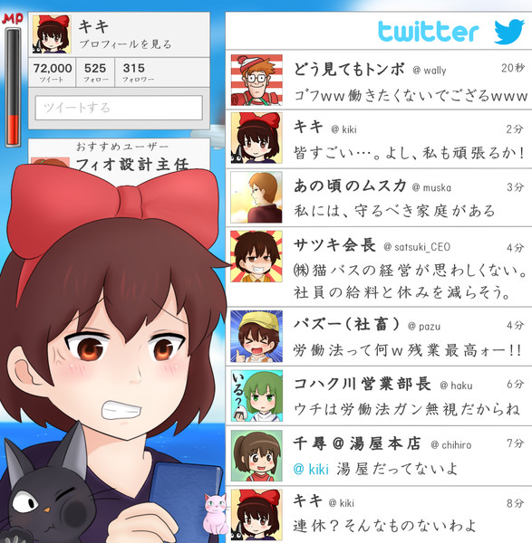 魔女の宅急便 Nicosub静画