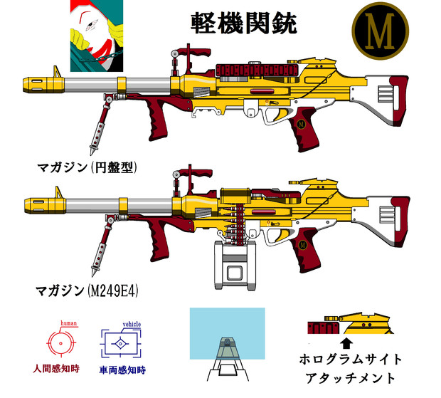 ライトマシンガン　ドナルドカラー