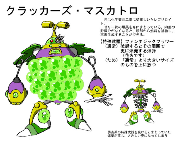 ロックマンxシリーズ クラッカーズ マスカトロ Bunnzuki さんのイラスト ニコニコ静画 イラスト