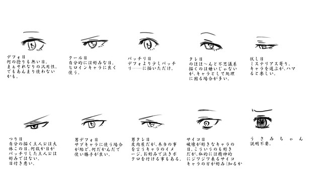 目の種類　描き分け
