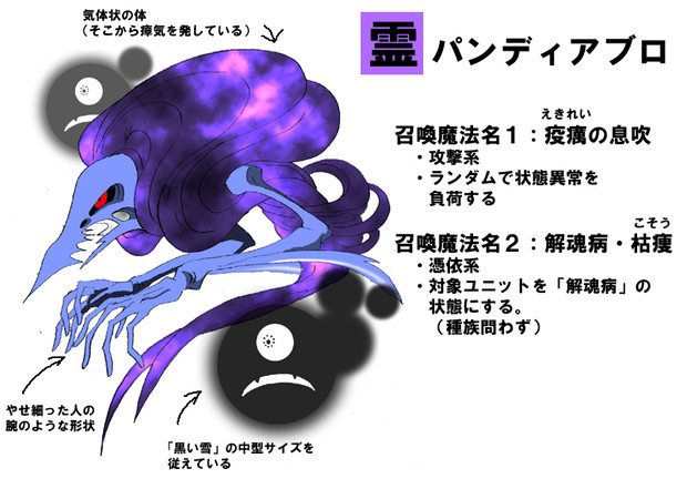 霊属性 パンディアブロ Bunnzuki さんのイラスト ニコニコ静画 イラスト