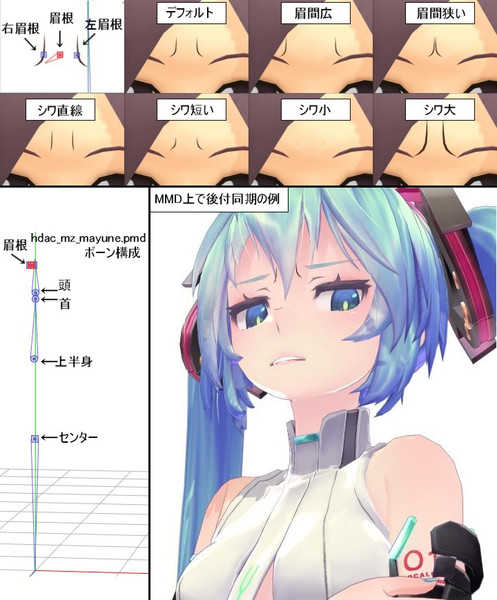 ドラマフェス支援 The眉間のシワ 表情プラス モノゾフ さんのイラスト ニコニコ静画 イラスト
