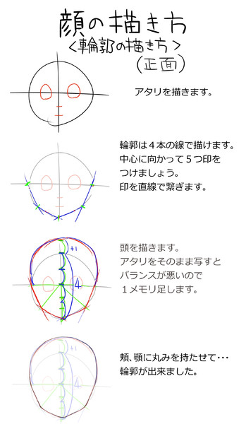 輪郭の描き方 クロル さんのイラスト ニコニコ静画 イラスト