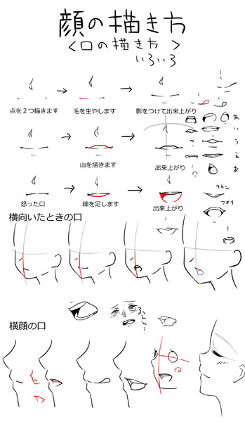 口の描き方いろいろ