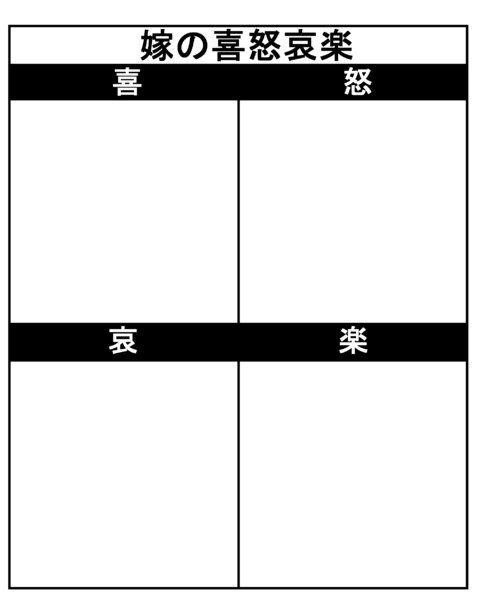 嫁の喜怒哀楽テンプレ アラクレ さんのイラスト ニコニコ静画 イラスト