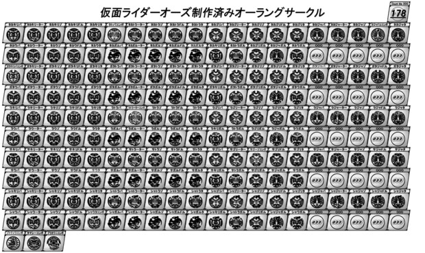 000 仮面ライダーオーズ制作済みオーラングサークル一覧