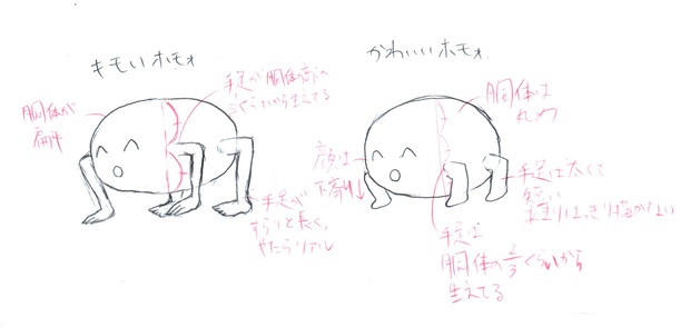キモイﾎﾓｫとかわいいﾎﾓｫの書き分け方 O 咲桜流香 さんのイラスト ニコニコ静画 イラスト