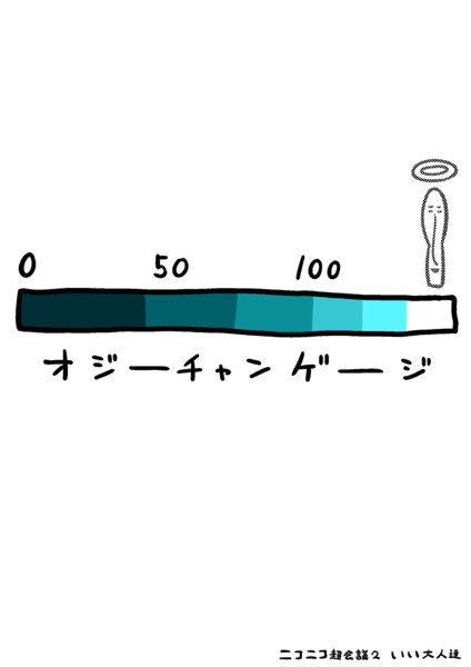 オジーチャンゲージ いい大人達2号館 容量パンク中 さんのイラスト ニコニコ静画 イラスト