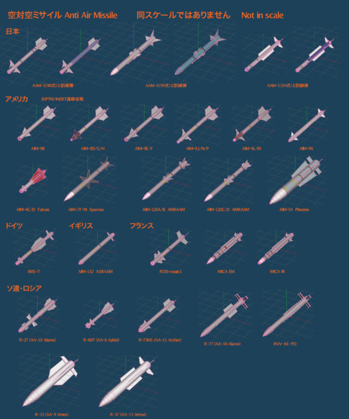 空対空ミサイル詰め合わせ モデル配布 整備班長 Diagraph01 さんのイラスト ニコニコ静画 イラスト