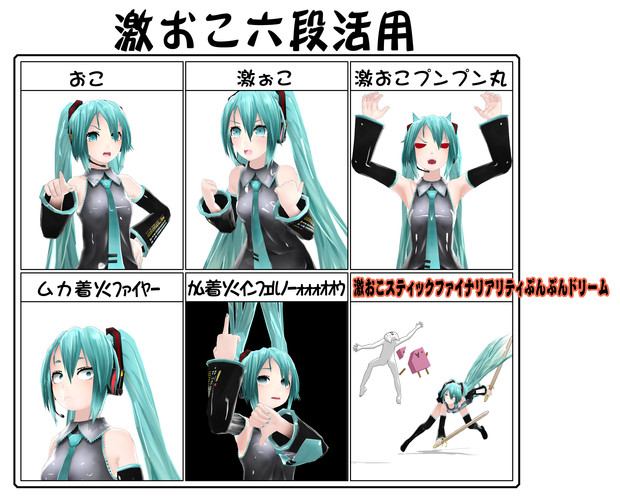 Rlミクさんで怒りの六段活用 さいたまっちょ さんのイラスト ニコニコ静画 イラスト