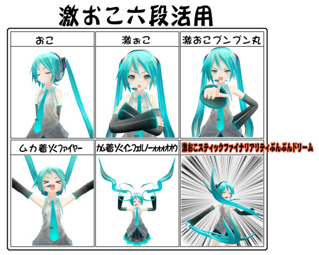あぴミクさんde激おこ六段活用 / 星水コウ さんのイラスト