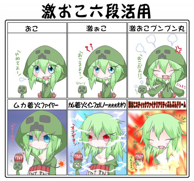クリーパーカーさんの激おこ6段活用 サフラン さんのイラスト ニコニコ静画 イラスト