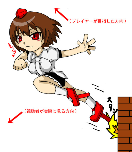 壁キックの方 Psychoroid2 さんのイラスト ニコニコ静画 イラスト