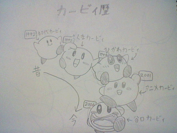 カービィ歴 K Chan さんのイラスト ニコニコ静画 イラスト