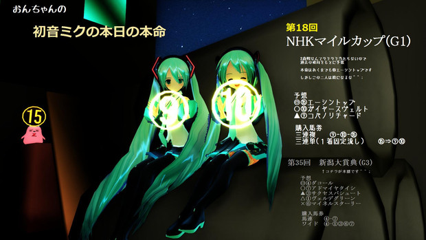 【MMD】おんちゃんの本日の初音ミクの本命『第18回NHKマイルカップ＆第35回新潟大賞典』