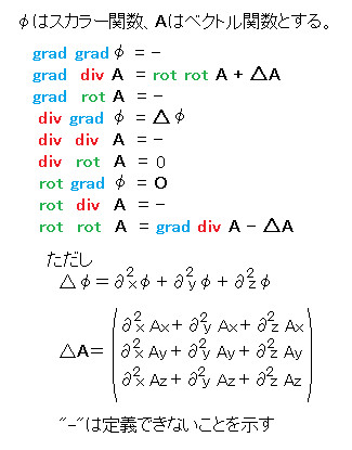 ベクトル解析の組合せ
