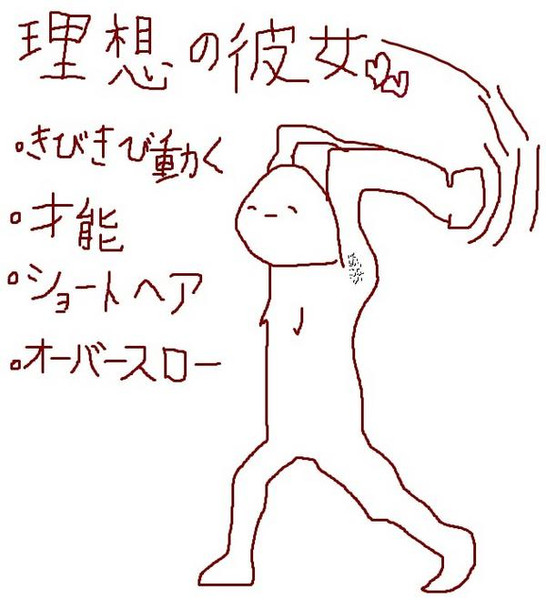 理想の彼女 ふぁんきぃ さんのイラスト ニコニコ静画 イラスト