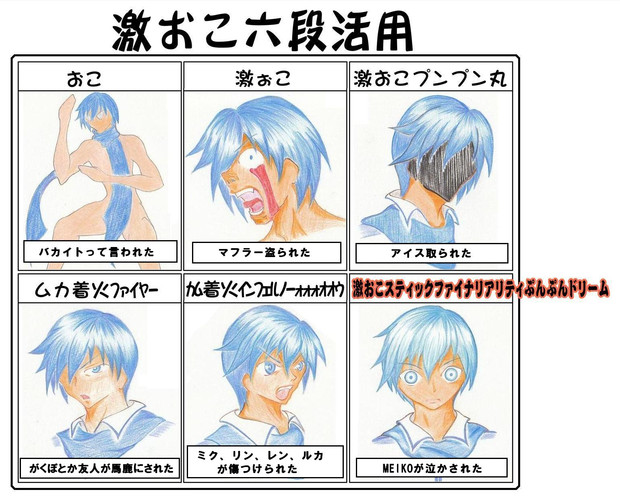 カイト兄さんで激おこ六段活用 ライト さんのイラスト ニコニコ静画 イラスト