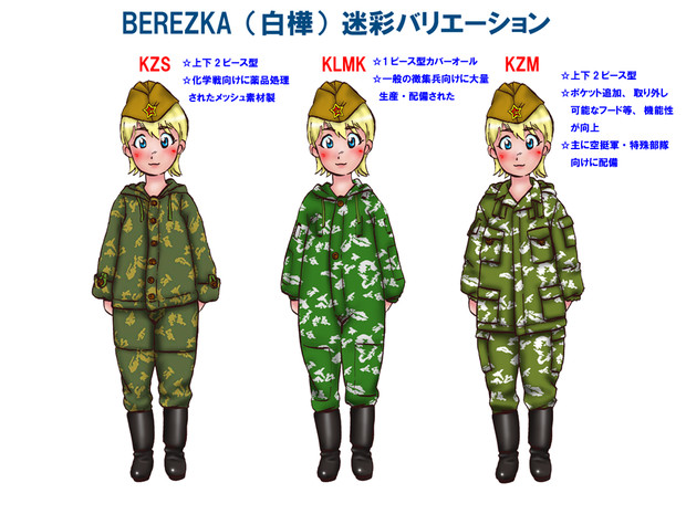 ソ連軍　BEREZKA迷彩服バリエーション