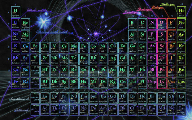 周期表【修正版】