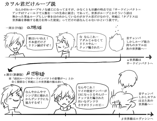 カヲル君だけループ説 あぶぶ さんのイラスト ニコニコ静画 イラスト