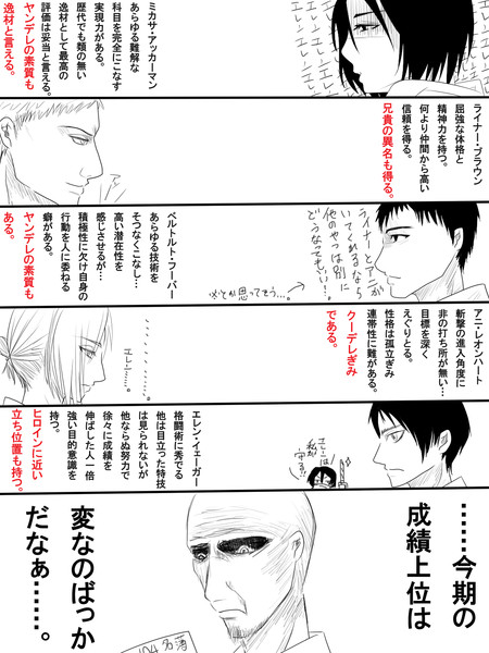 個性派 104期 天 Ten さんのイラスト ニコニコ静画 イラスト