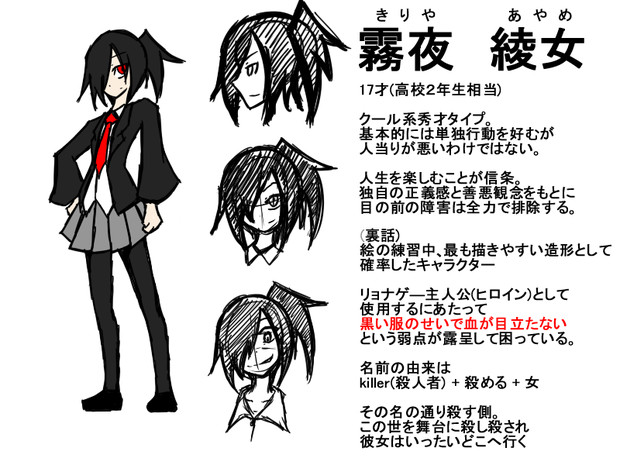 霧夜綾女プロフィール