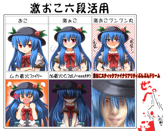 てんこの激おこ六段活用 ニコニコ静画 イラスト