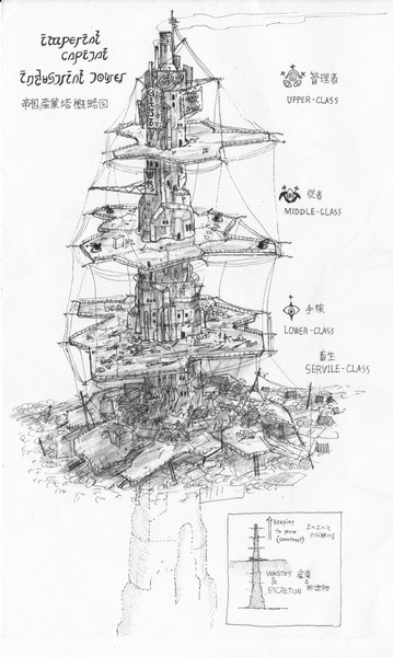 帝都産業塔 概略図 -アイデアスケッチ
