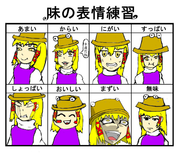 すわこさまの味の表情練習 クロゴマ さんのイラスト ニコニコ静画 イラスト