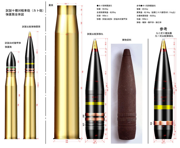 試製十糎対戦車砲（カト砲）弾薬