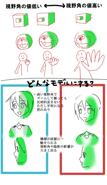 モデリングと視野角と 林 はやし さんのイラスト ニコニコ静画 イラスト