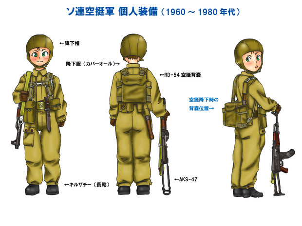 ソ連空挺軍 降下服