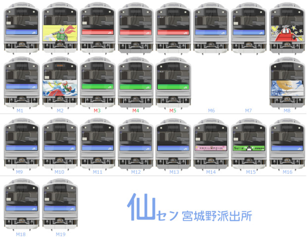 仙台車両センター宮城野派出所