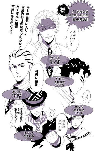 手に汗握る人気投票でしたね ふくれん さんのイラスト ニコニコ静画 イラスト