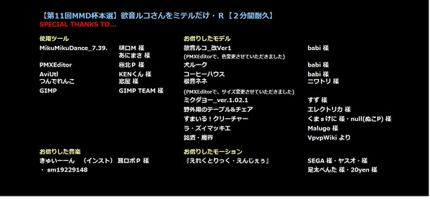第11回mmd杯本選 欲音ルコさんをミテルだけ ｒ スペシャルサンクス ゆないキズト さんのイラスト ニコニコ静画 イラスト