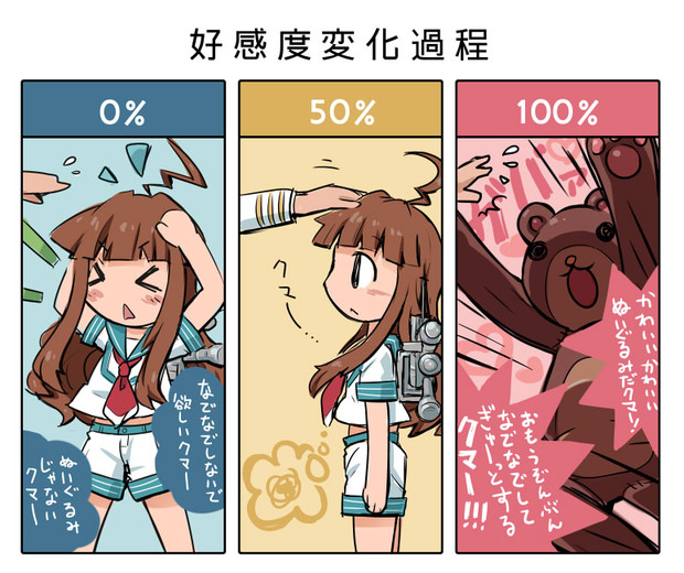 【艦これ】球磨ちゃんの好感度を上げよう