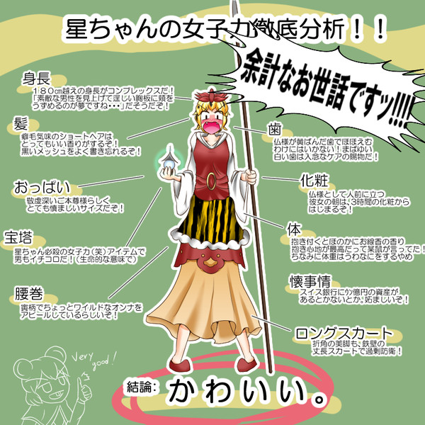 星ちゃんの女子力徹底分析 いぐ さんのイラスト ニコニコ静画 イラスト
