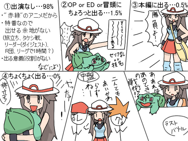 特番アニメにおける女の子主人公の立ち位置予想 岩雑巾 さんのイラスト ニコニコ静画 イラスト